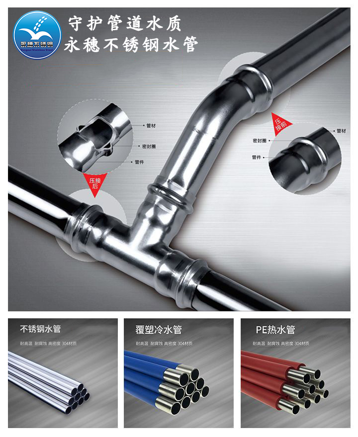 乐鱼手机版-乐鱼(中国)
管业不锈钢水管广告图.jpg