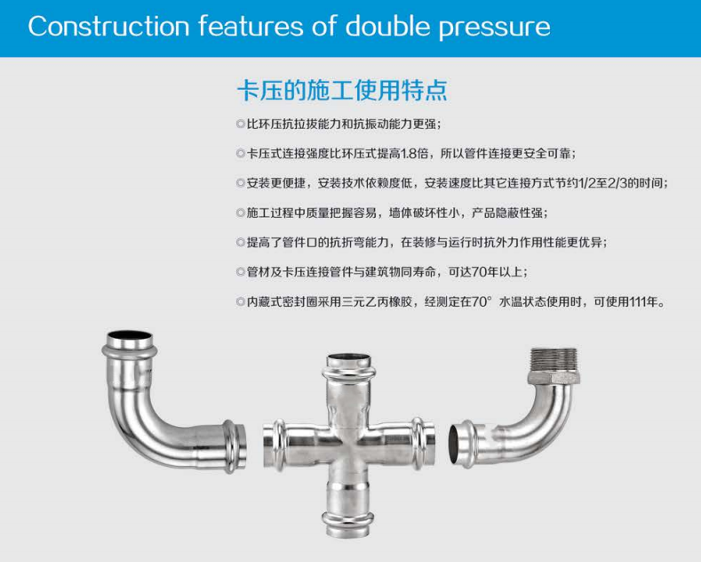 双卡压管件乐鱼手机版-乐鱼(中国)
牌.png